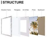 Framed, Matted & Signed Fine Art Print: The Thought of Where 8x10